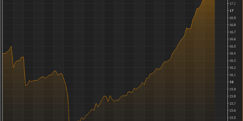 Zambian Kwacha